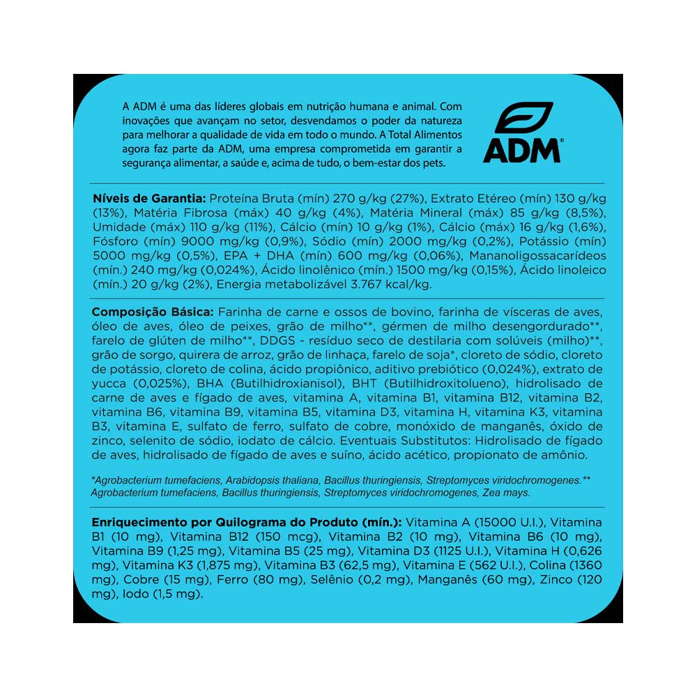 Ração Max para Cães Filhotes de Porte Médio e Grande Sabor Frango e Arroz