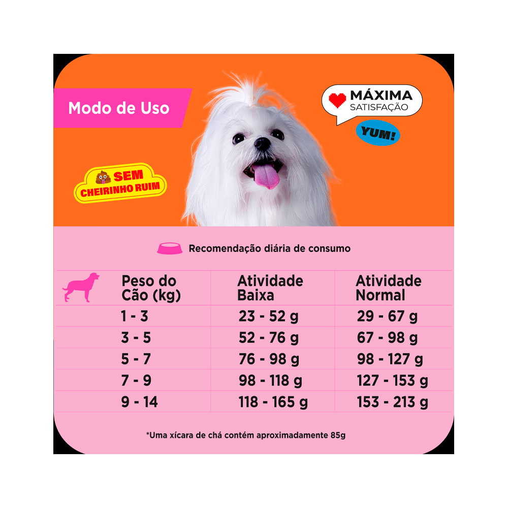 Ração Max para Cães Adultos de Porte Pequeno Sabor Frango e Arroz