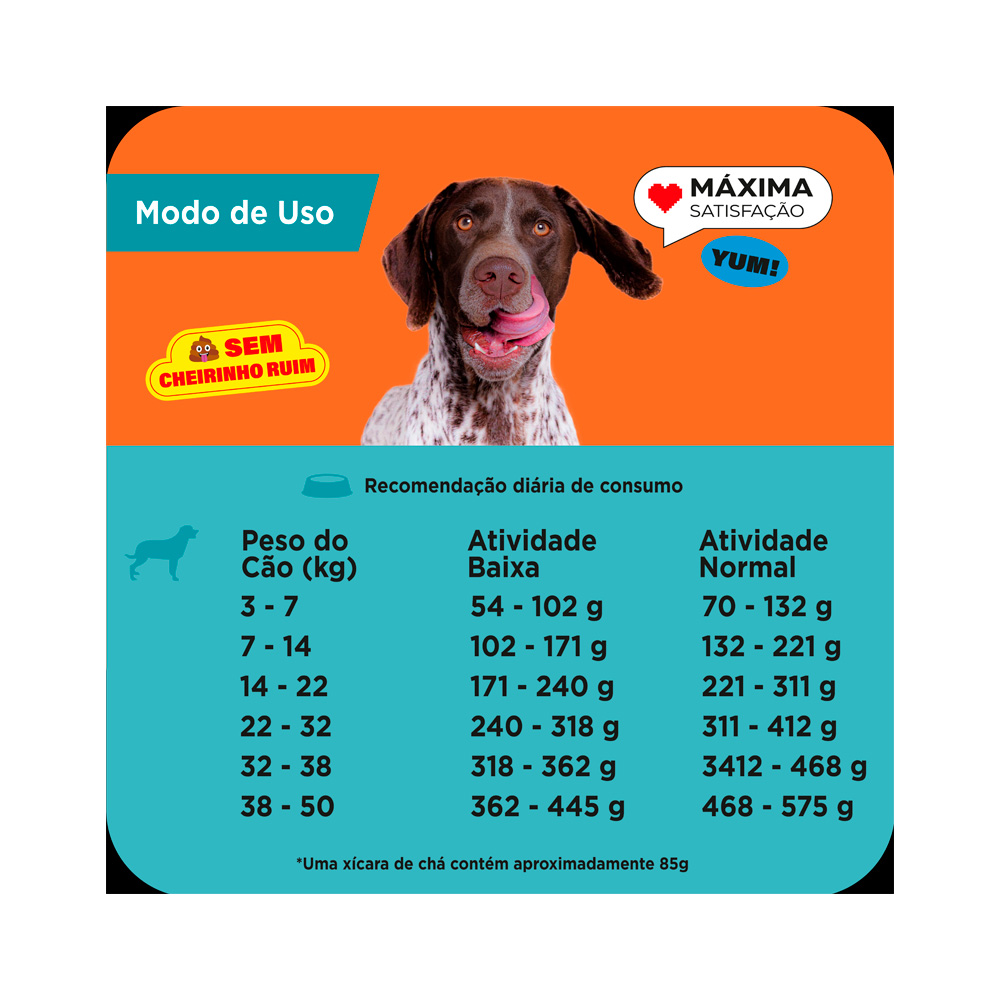 Ração Max para Cães Adultos de Porte Médio e Grande Sabor Carne, Frango e Arroz