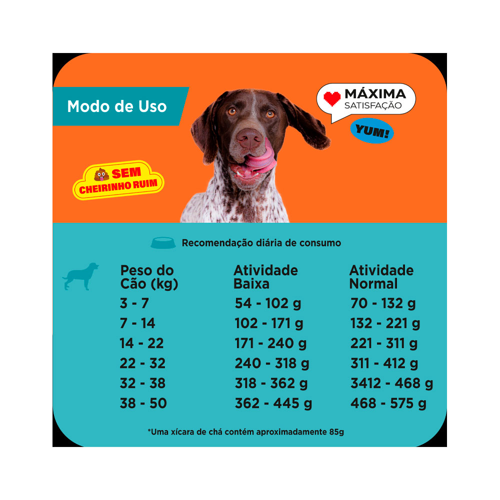 Ração Max para Cães Adultos de Porte Médio e Grande Sabor Carne, Frango e Arroz