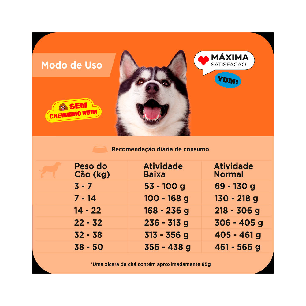 Ração Max para Cães Sênior de Porte Médio e Grande Sabor Frango e Arroz