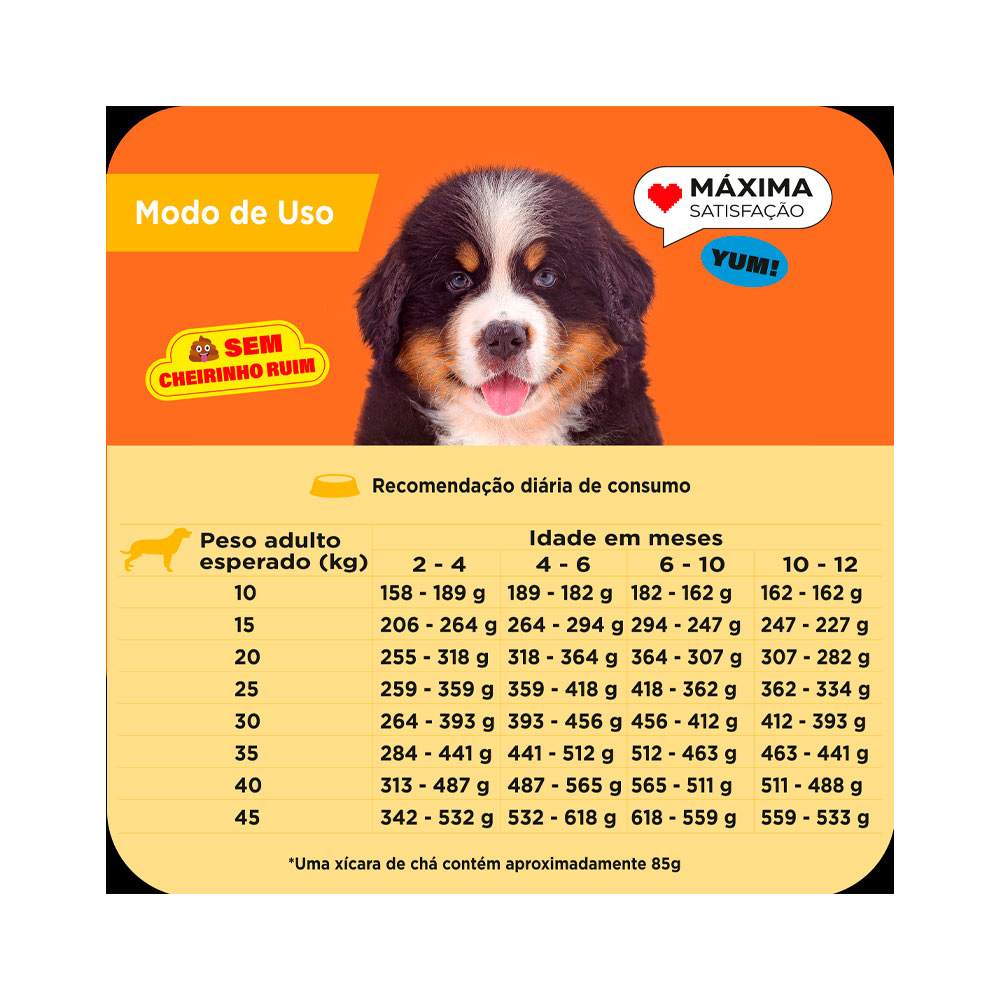 Ração Max para Cães Filhotes de Porte Médio e Grande Sabor Carne e Arroz