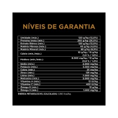 Ração Nestlé Purina Pro Plan para Cães Adultos de Raças Grandes