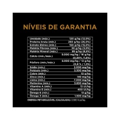 Ração Nestlé Purina Pro Plan para Cães Adultos Raças Médias