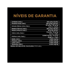 Ração Nestlé Purina Pro Plan Calorias Reduzidas para Cães Adultos de Raças Médias e Grandes Sabor Frango