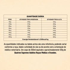 Ração Quatree Supreme para Cães Adultos de Porte Médio e Grande Sabor Frango e Batata Doce 15 kg