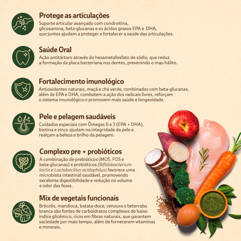 Ração Supreme Quatree para Cães Adultos de Porte Pequeno Sabor Frango e Batata Doce