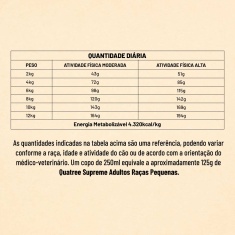 Ração Supreme Quatree para Cães Adultos de Porte Pequeno Sabor Frango e Batata Doce