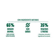 Ração Guabi Natural Grain Free para Cães Adultos de Porte Médio Sabor Frango e Lentilha