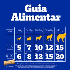 Biscoito Pedigree Biscrok Junior para Cães Filhotes - 300g