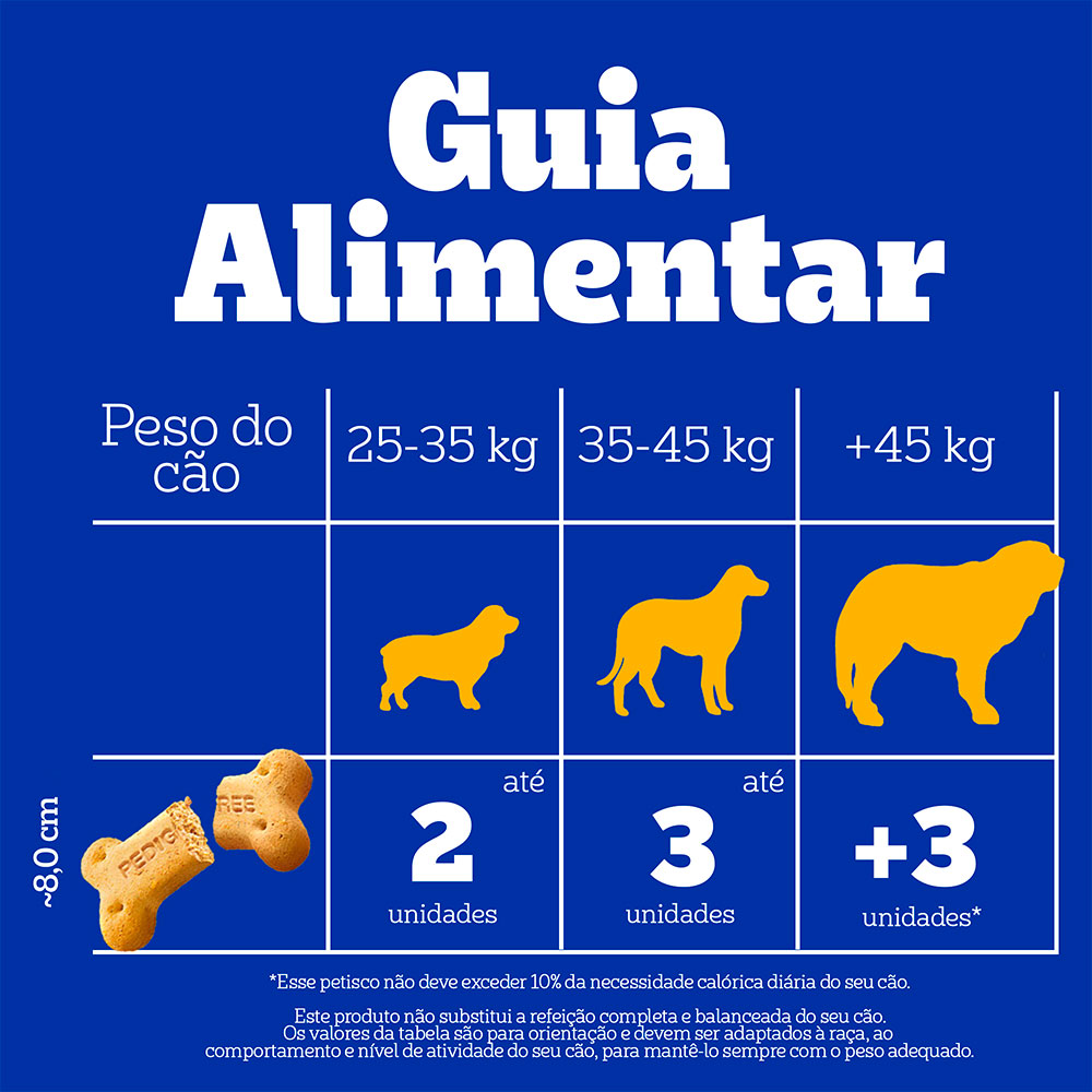 Biscoito Pedigree Biscrok Maxi para Cães Adultos de Raças Grandes