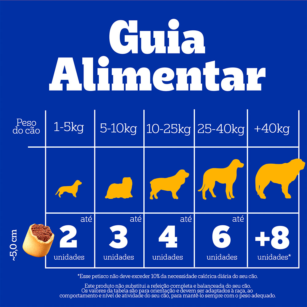 Biscoito Pedigree Biscrok Marrobone para Cães Adultos Sabor Carne