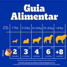 Biscoito Pedigree Marrobone Carne Para Cães Adultos