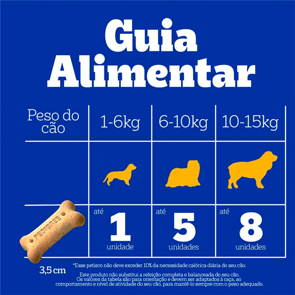 Biscoito Pedigree Biscrok Mini para Cães Adultos de Raças Pequenas