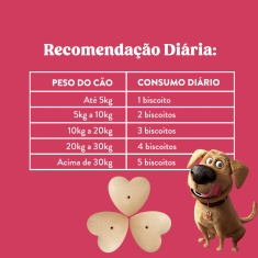 Biscoito Natural Quatree Frutas Vermelhas para Cães 150 g