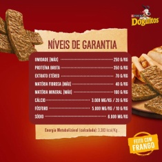 Petisco Doguitos Rodízio para Cães Adultos e Filhotes Sabor Frango - 65g