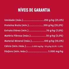 Petisco Doguitos Rodízio para Cães Adultos e Filhotes Sabor Carne - 65g