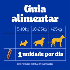 Petisco Pedigree Dentastix Cuidado Oral Para Cães Adultos Raças Médias