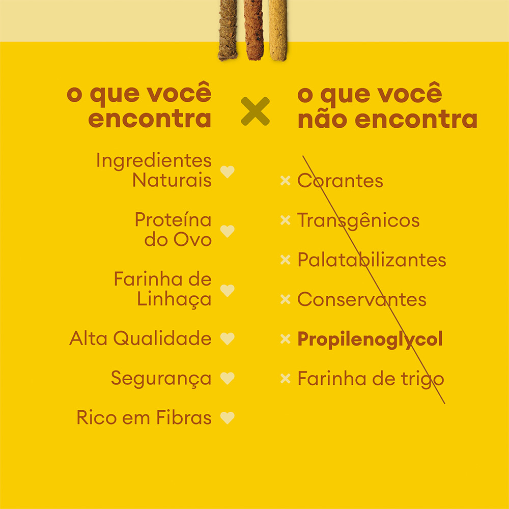 Petisco Natural Pet Delícia Antiox Detox Blueberry, Cranberry e Cúrcuma para Cães 120 g