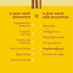 Petisco Natural Pet Delícia Super Greens Imunidade Alfafa, Espirulina e Espinafre para Cães 120 g