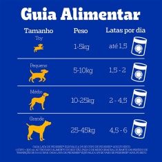 Ração Úmida Pedigree Lata Patê de Frango para Cães Adultos 280g