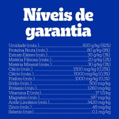 Ração Úmida Pedigree Sachê Frango ao Molho para Cães Adultos de Raças Pequenas