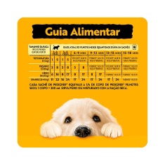 Ração Úmida Pedigree Sachê Carne ao Molho para Cães Filhotes 100 g