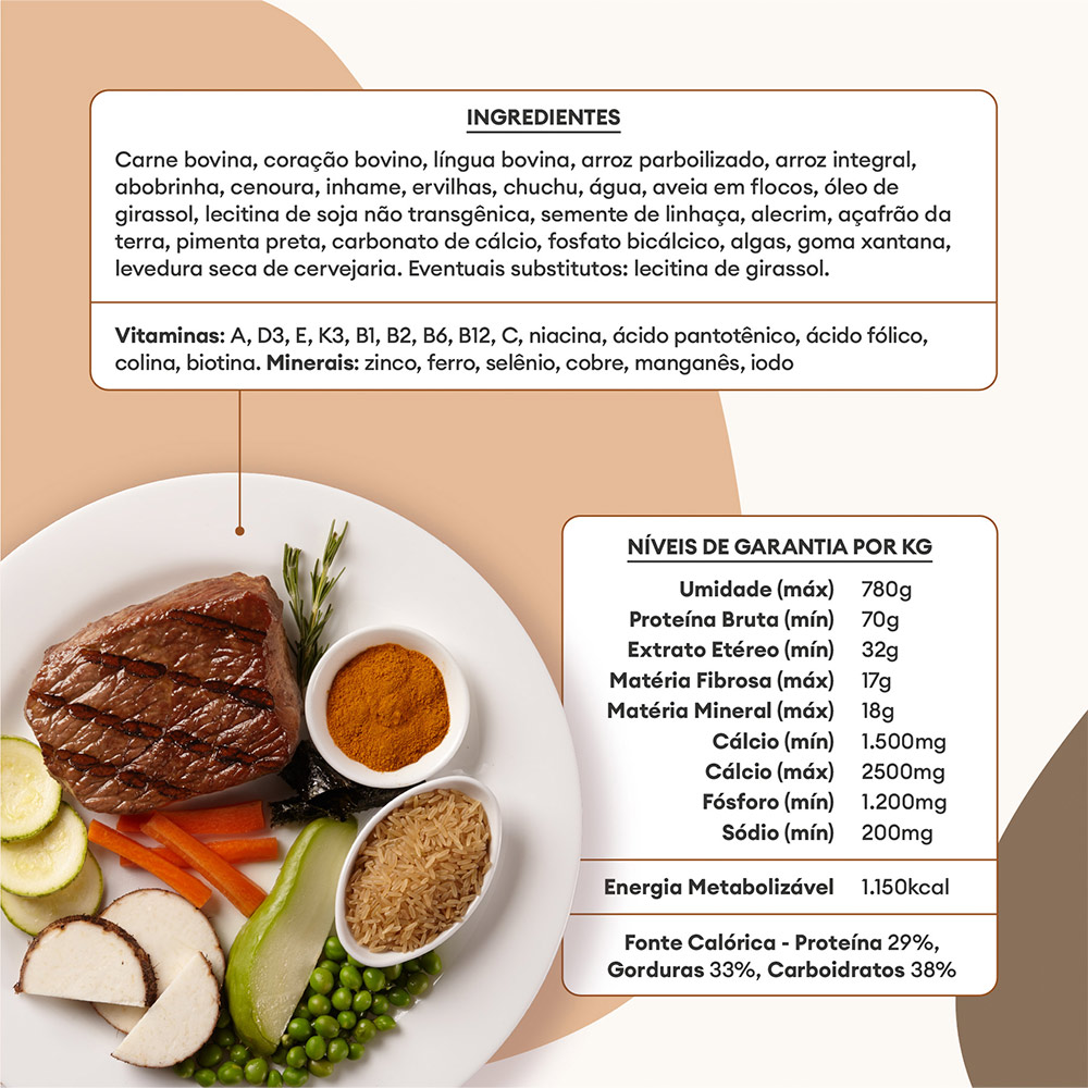 Ração Úmida Natural Pet Delícia Panelinha de Carne para Cães 320 g
