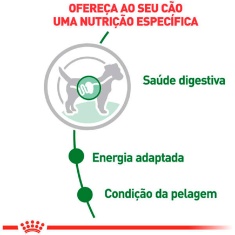 Ração Úmida Royal Canin Sachê Mini Adult para Cães Adultos de Porte Pequeno - 85 g