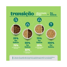 Ração Úmida Natural Pet Delícia Cordeiro com Legumes para Cães 320 g