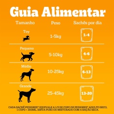 Ração Úmida Pedigree Sachê High Protein Cães Adultos Carne e Frango 85 g
