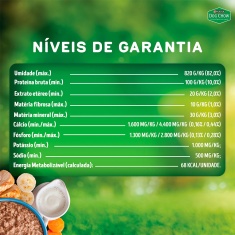 Ração Úmida Dog Chow Ótimo Começo Papinha para Cães Filhotes Sabor Frango, Cenoura, Banana e Leite 85 g