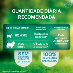 Ração Úmida Dog Chow Ótimo Começo Papinha para Cães Filhotes Sabor Frango, Cenoura, Banana e Leite 85 g