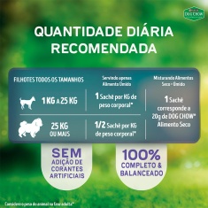 Ração Úmida Dog Chow Ótimo Começo Papinha para Cães Filhotes Sabor Carne, Cenoura, Maçã e Leite 85 g