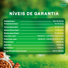Ração Úmida Dog Chow Nutrição Reforçada para Cães Adultos Sabor Carne em Filetes com Arroz 85 g
