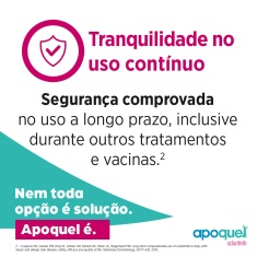 Apoquel Zoetis Dermatológico para Cães 5,4 mg