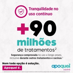 Apoquel Zoetis Dermatológico para Cães 5,4 mg