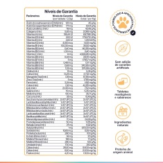 Suplemento Alimentar Buddy Nutrition Pele & Pelagem Sabor Carne para Cães - 60 Tabletes