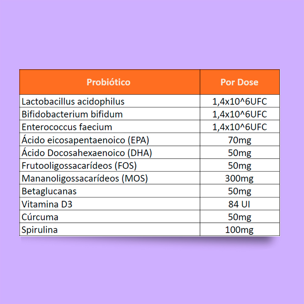 Suplemento Wigow Probiótico para Cães 84 g com 30 Unidades