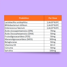 Suplemento Wigow Probiótico para Cães 84 g com 30 Unidades