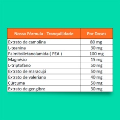 Suplemento Wigow Tranquilidade para Cães 84 g com 30 Unidades