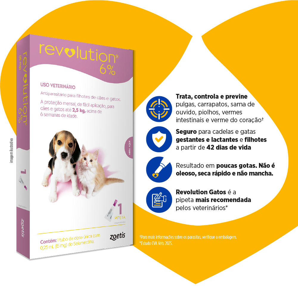 Revolution Zoetis 6% 0.25ml para Filhotes de Cães e Gatos de até 2,5Kg