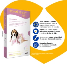 Revolution® 6% Cães e Gatos 15 mg Pipeta - Zoetis