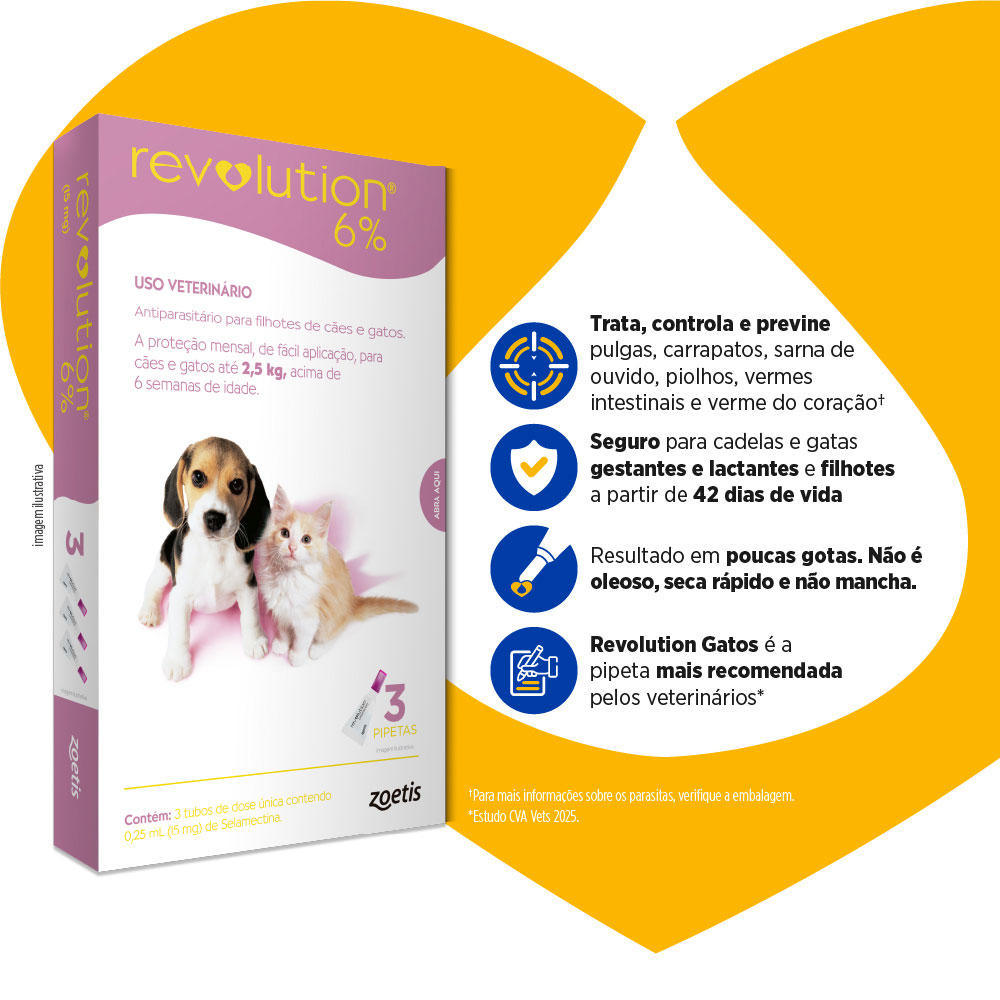 Revolution Zoetis 6% 0.25ml para Filhotes de Cães e Gatos de até 2,5Kg