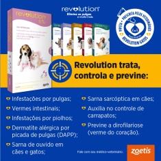 Revolution® 12% Cães 60 mg Pipeta - Zoetis