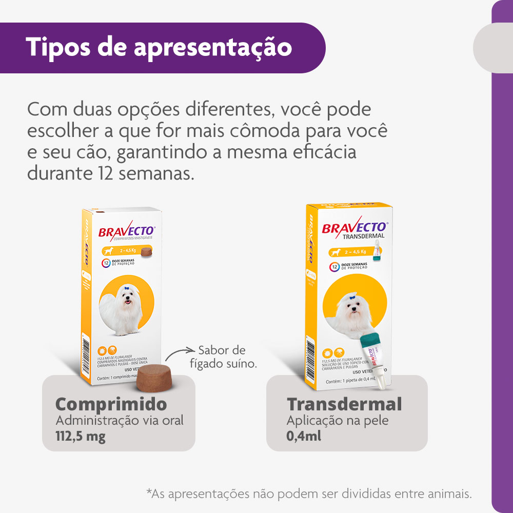 Antipulgas e Carrapatos Bravecto® Comprimido Mastigável de 112,5mg para Cães de 2 a 4,5kg - MSD Saúde Animal