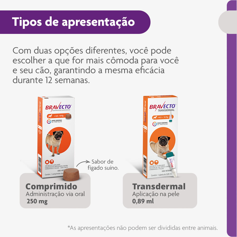 Antipulgas e Carrapatos Bravecto® Comprimido Mastigável de 250mg para Cães de 4,5 a 10kg - MSD Saúde Animal