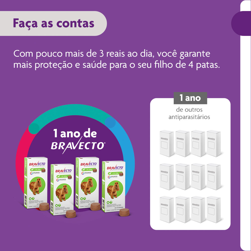 Antipulgas e Carrapatos Bravecto® Comprimido Mastigável de 500mg para Cães de 10 a 20kg - MSD Saúde Animal