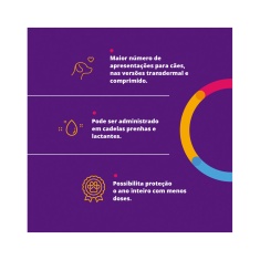 Antipulgas e Carrapatos Bravecto® Comprimido Mastigável de 1400mg para Cães de 40 a 56kg - MSD Saúde Animal
