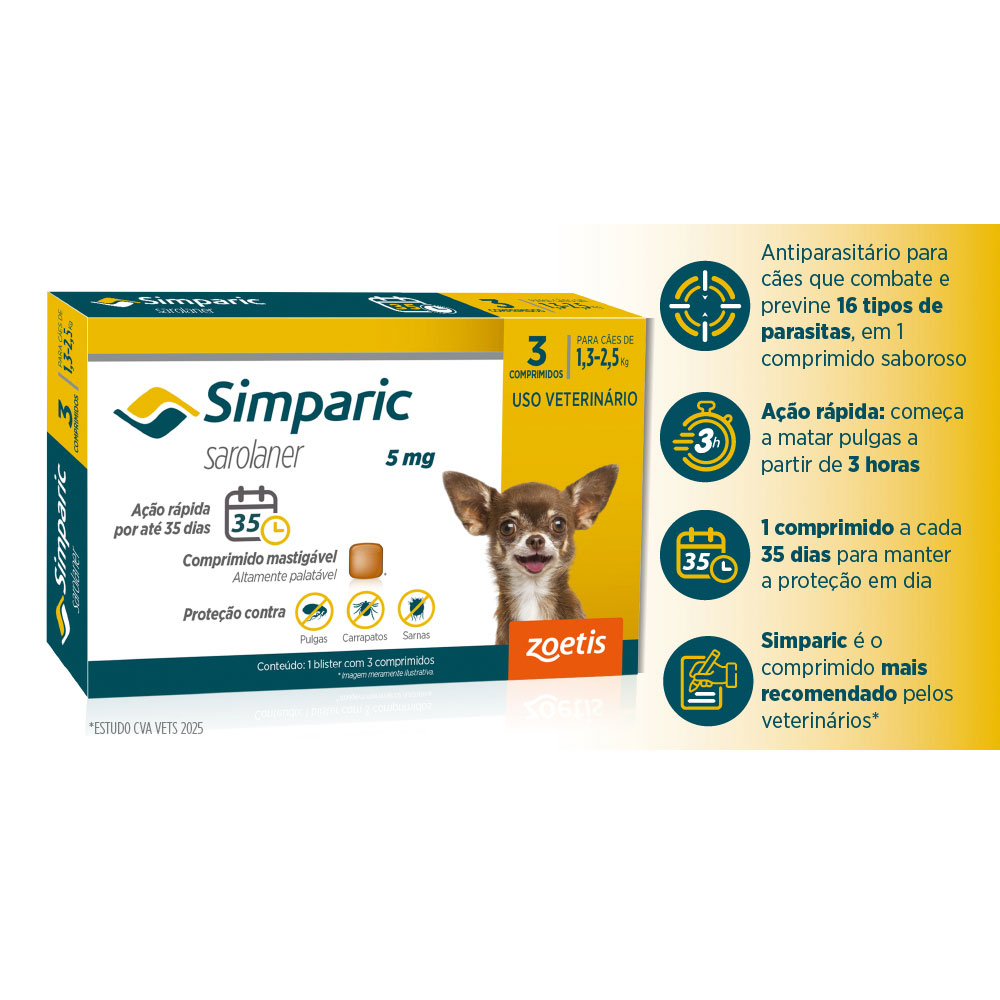 Antipulgas Simparic 5 mg para cães 1,3 a 2,5 kg - Zoetis